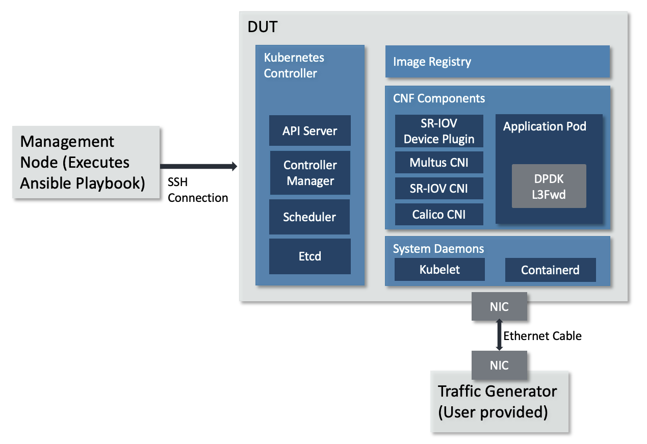 _images/single-node-cluster.png